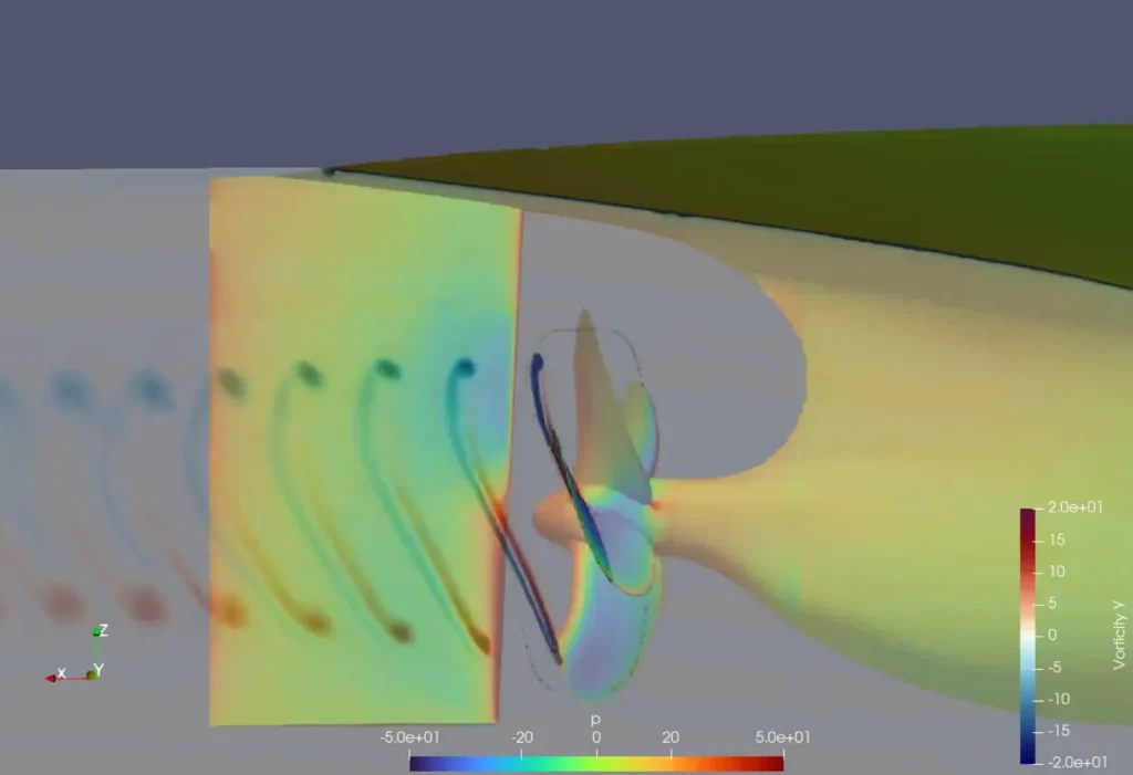 Propeller rotating mesh simulation
